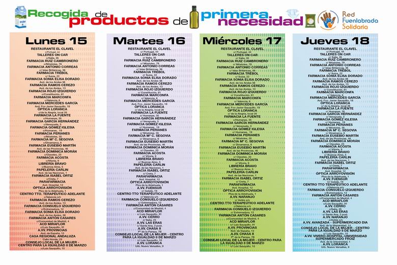 FUENLABRADA. La Red Solidaria inicia una nueva campaña de recogida de productos de primera necesidad
