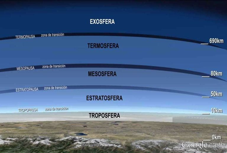 El calentamiento súbito de la estratosfera podría traer frío próximamente