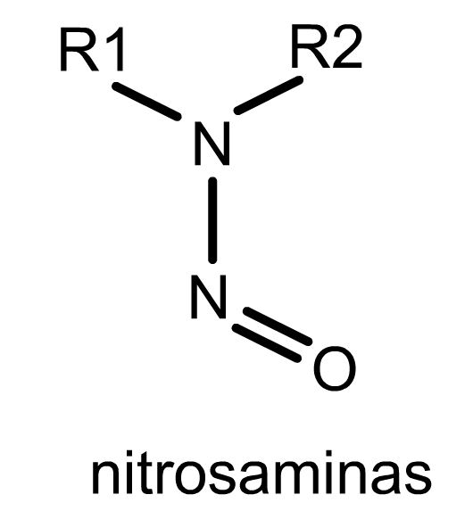 Alerta sanitaria en Europa por la presencia de nitrosaminas cancerígenas y genotóxicas en varios alimentos